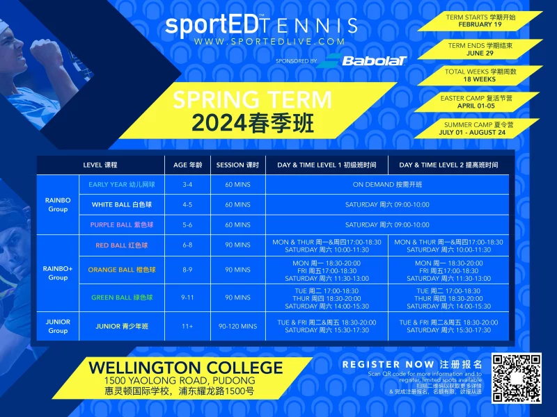 sportED Tennis (Wellington Qiantan Campus) on SmartShanghai