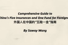 Comprehensive Guide to China’s Five Insurances and One Fund for Foreigners