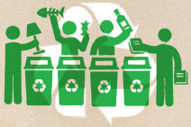 [How To]: Recycle in Shanghai 