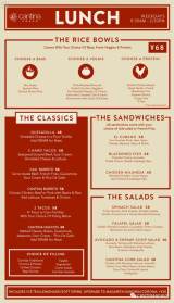 Cantina Agave Workday Lunch Set