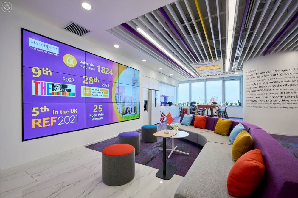 The Manchester Global MBA at a Glance 