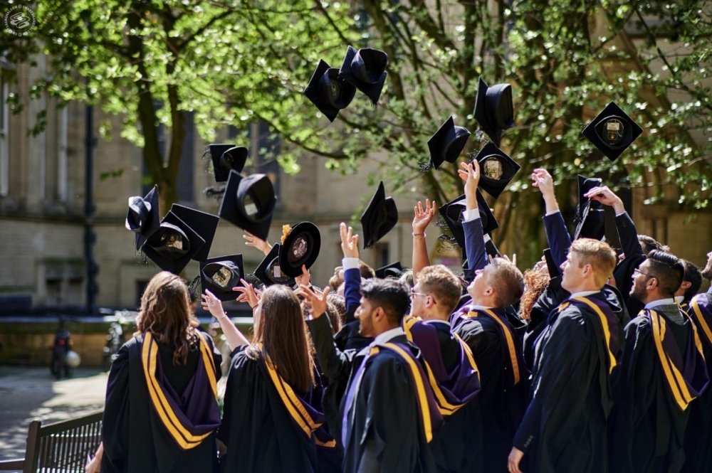 Why an MBA — Return on Investment 