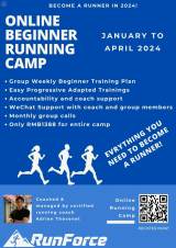January to April Running Camp for New Runners