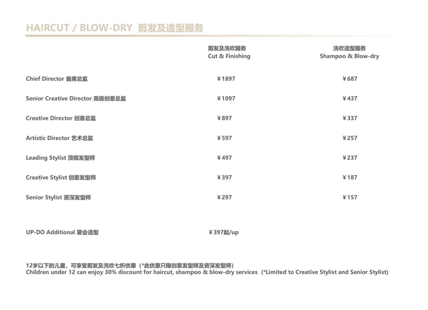 La Buom & Ciseaux (Anfu Lu) - 3