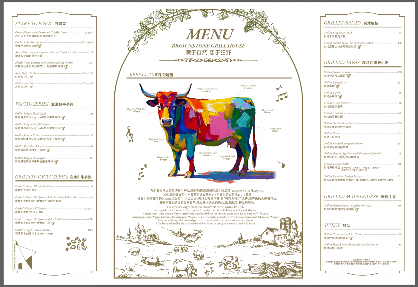 BROWNSTONE GRILL HOUSE (Daduhe Lu) - 1