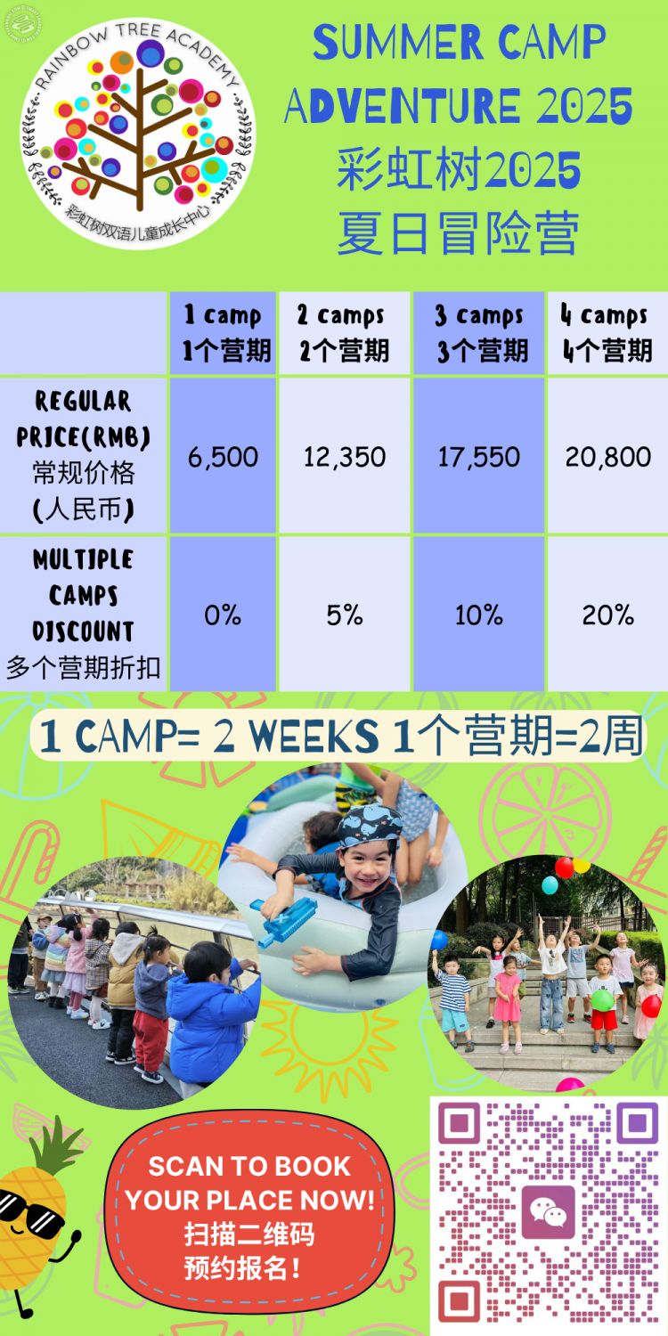 Summer Camp 2025: The adventure continues