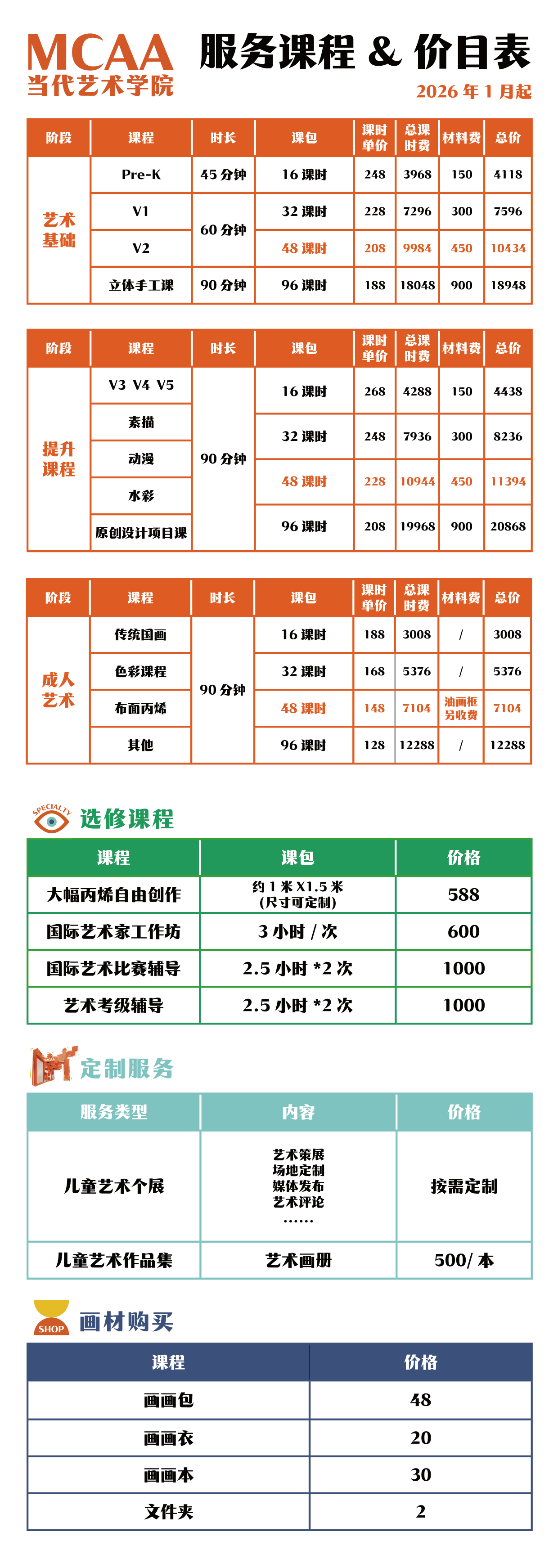 MCAA (Meraki Contemporary Art Academy) - 3