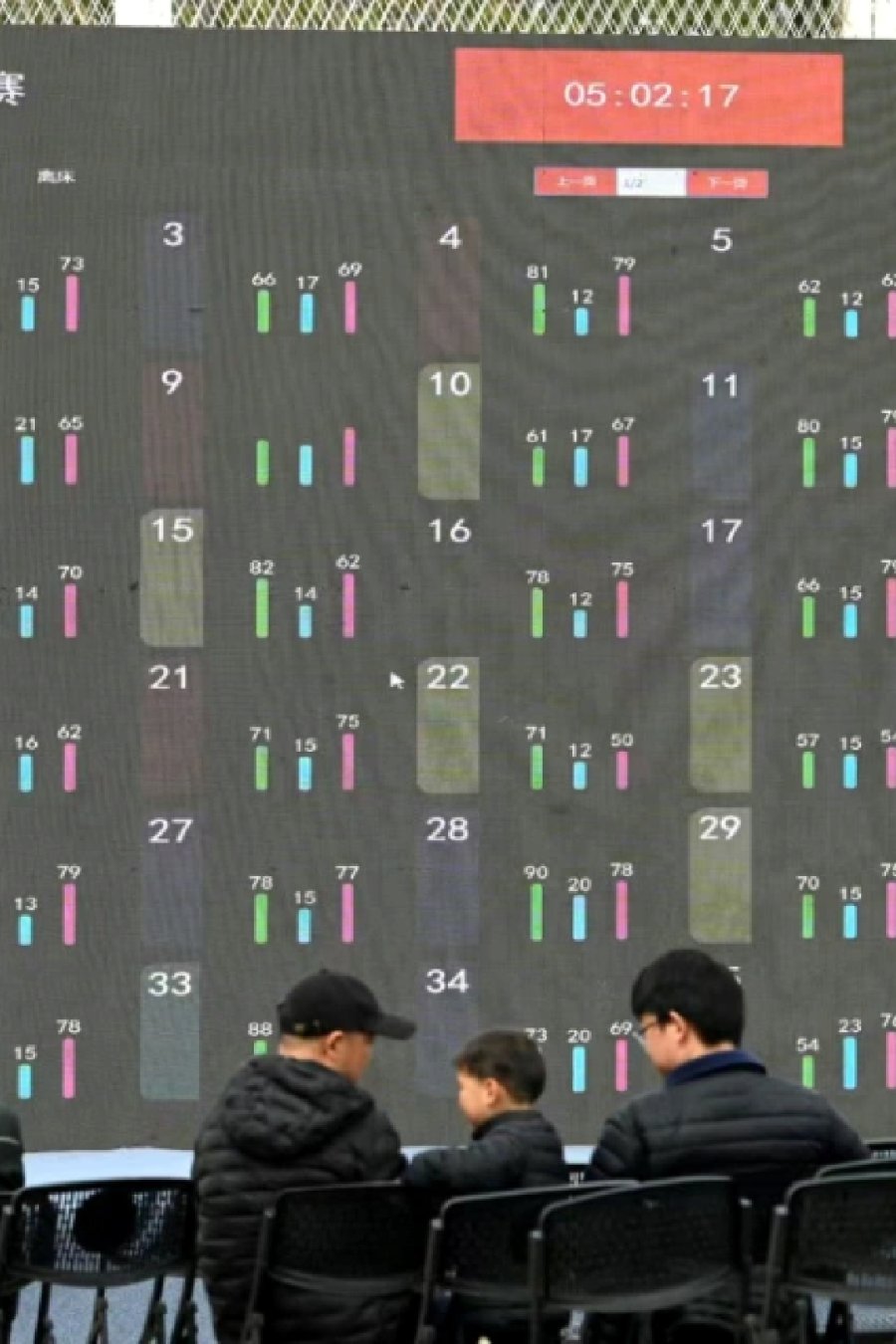A Sleep Contest Is Happening on Chongming Island