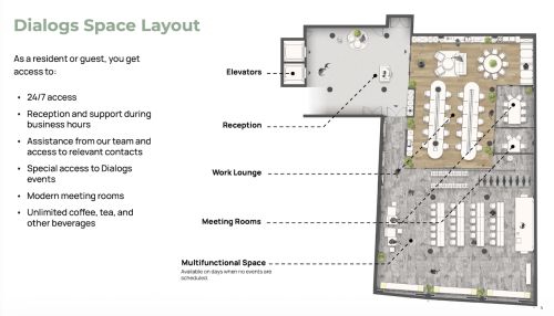Housing image